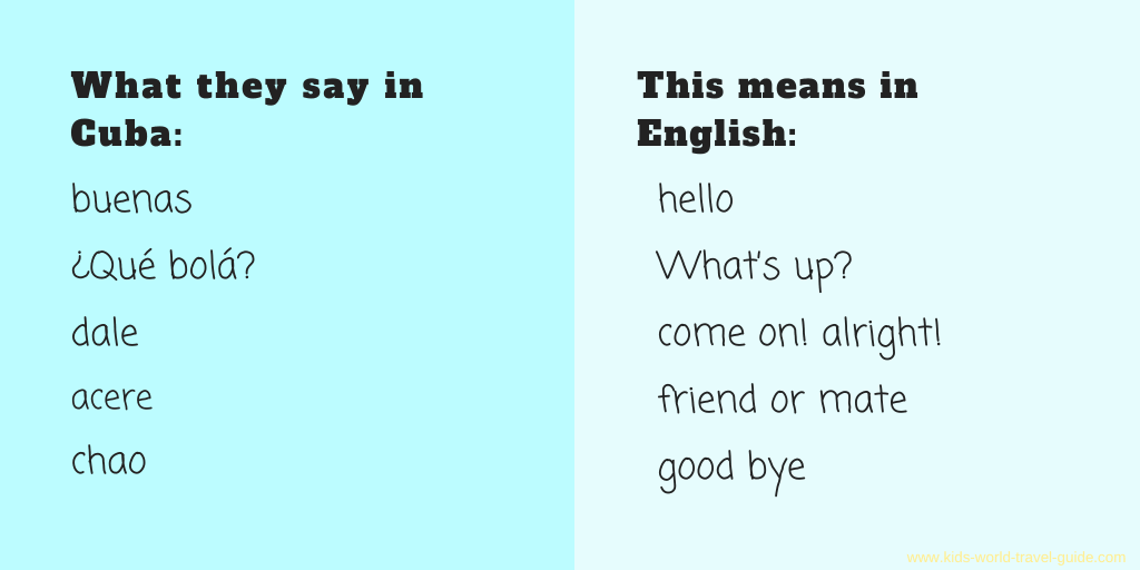 cuba_spanish words