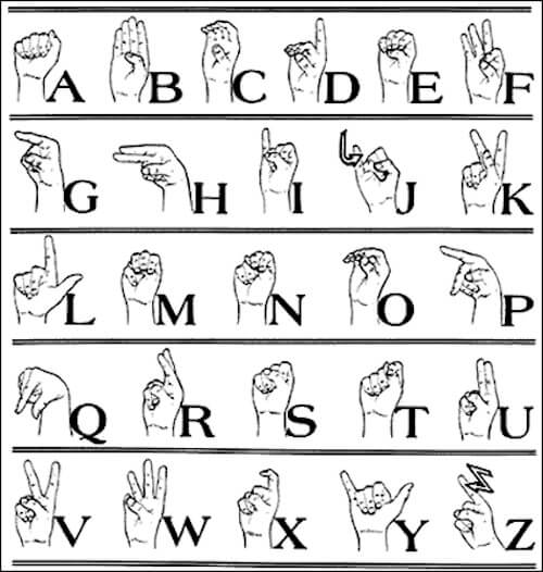 American Sign Language - image by Jazz Davis wikicommons