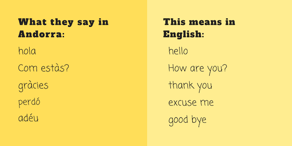 andorra catalán language