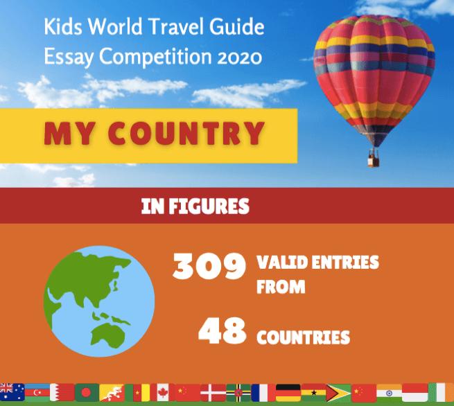 Writing Competition Kids World Travel Guide Hope
