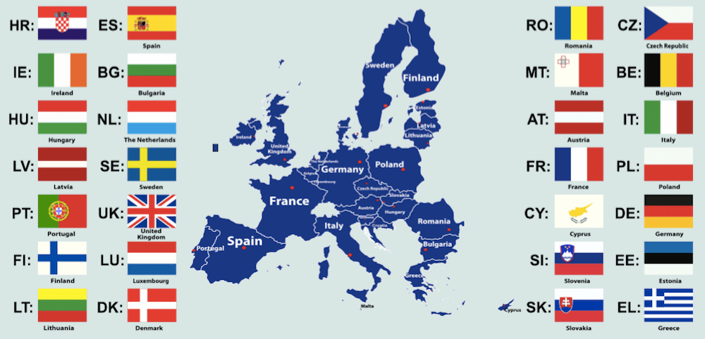 Countries eu Fortress Europe