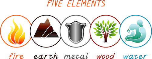 Chinese five elements