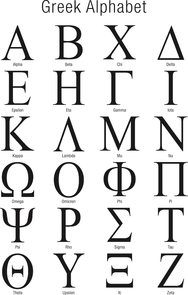 Greek Alphabet letters