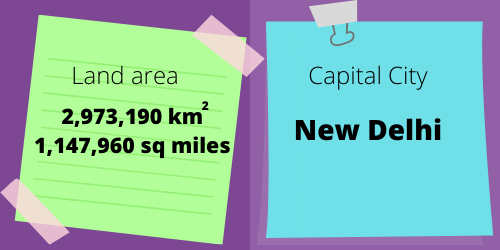 India landarea and capital city