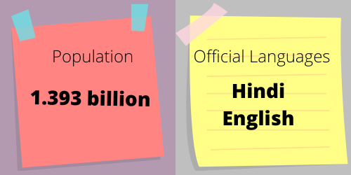 India population and language