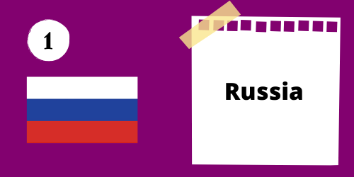 1. Largest Country: Russia