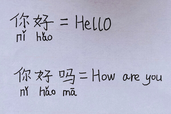How to say Hello in Mandarin language