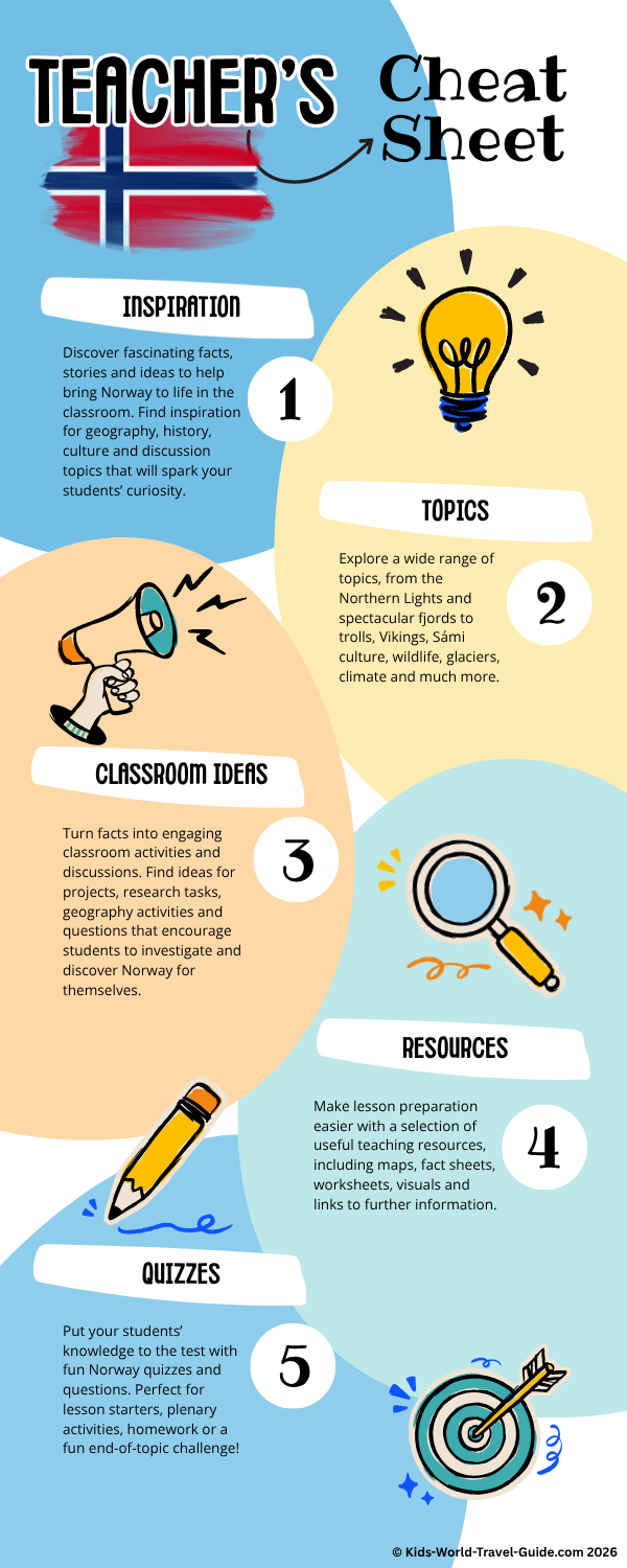 norway teachers cheat sheet