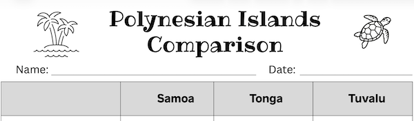 polynesian islands comparison tile