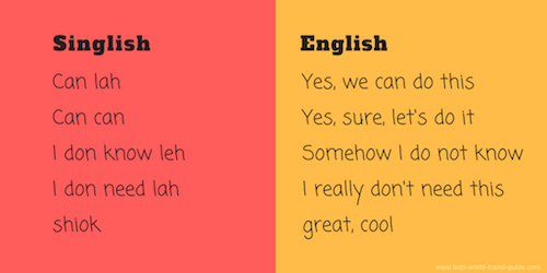 Singlish versus English - by Kids World Travel Guide