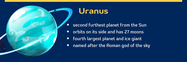 solarsystem uranus