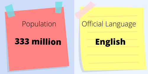 USA population and language