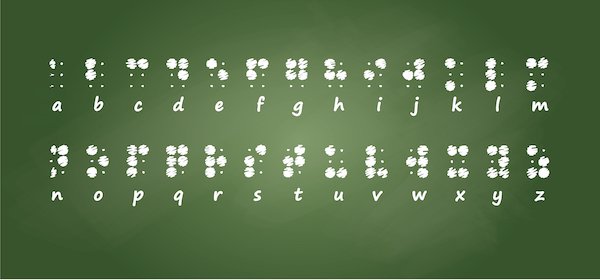 Braille code alphabet - image by Mark Rademaker/shutterstock