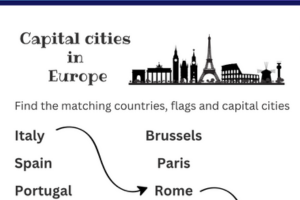 capital cities in europe 3