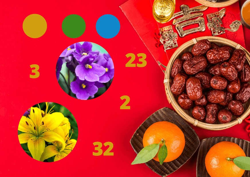 Chinese New Year - Lucky symbols for the Year of the Rat