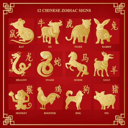 Resultado de imagen de chinese ZODIAC CALENDAR