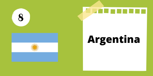 Argentina: eight largest country in the world - facts