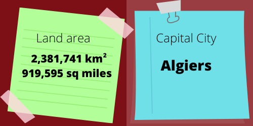 Algeria: landarea and capital