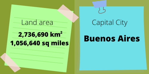 Argentina: landarea and capital