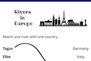 rivers in europe 2