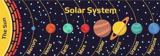 Solar System Facts for Kids, Planets for Kids, Geography