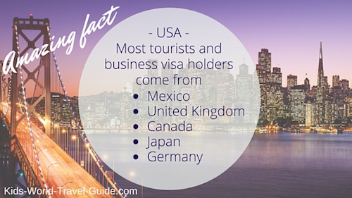 Tourist visa in the USA